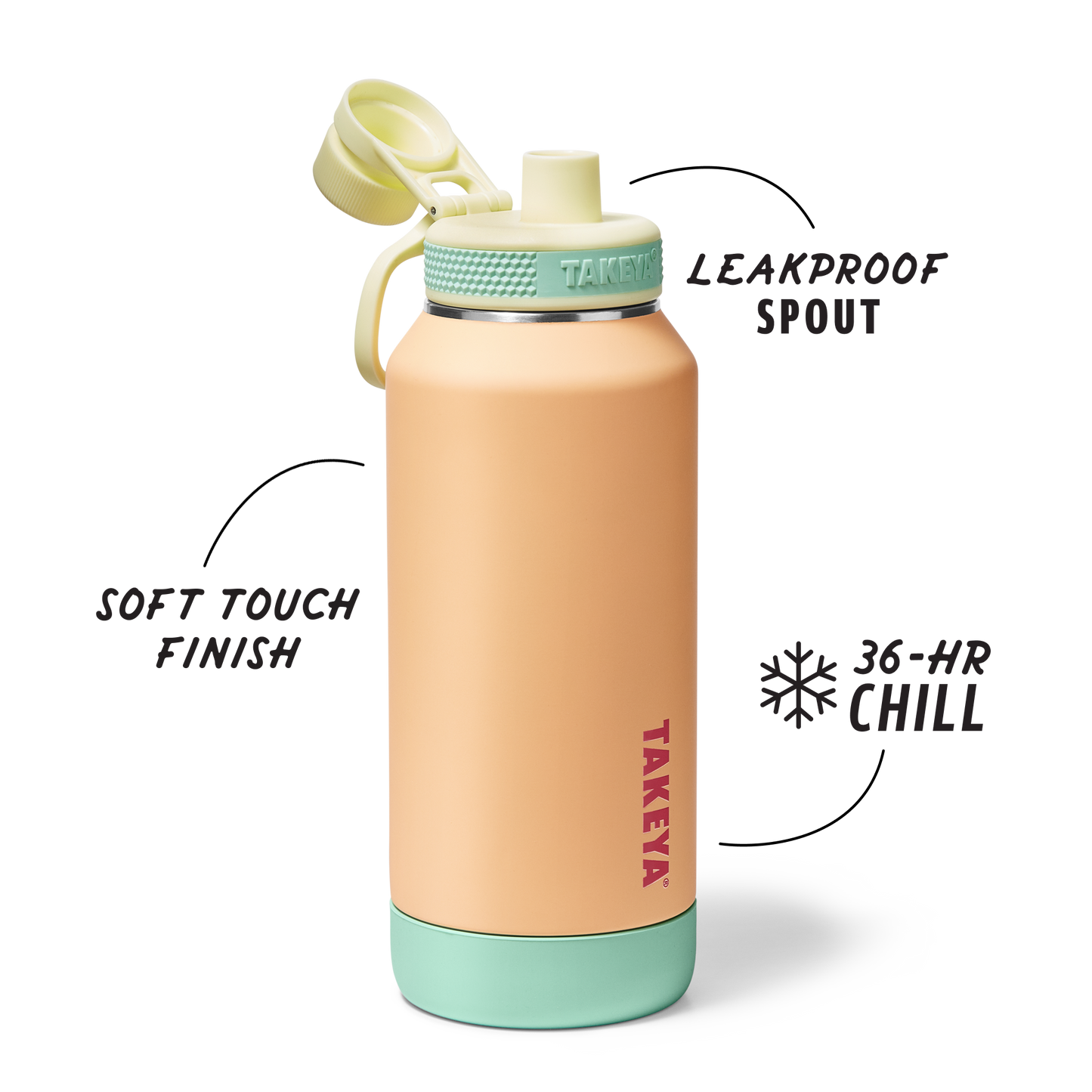 sport-soft-touch-water-bottle-with-spout-lid-s8 TKS_SP25_SoftTouch_SptBtl_PeachJelly_32oz_51376_v2_sRGB_SHD-Callout.png