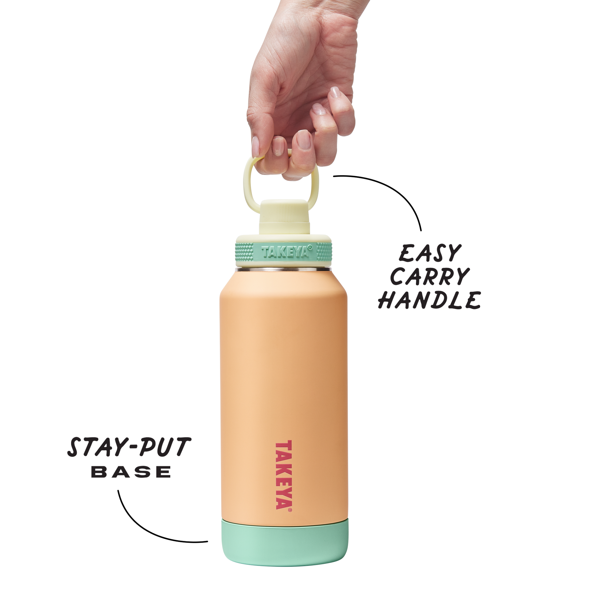 sport-soft-touch-water-bottle-with-spout-lid-s8 TKS_SP25_SoftTouch_SptBtl_PeachJelly_32oz_51376_v3_sRGB-Callout.png