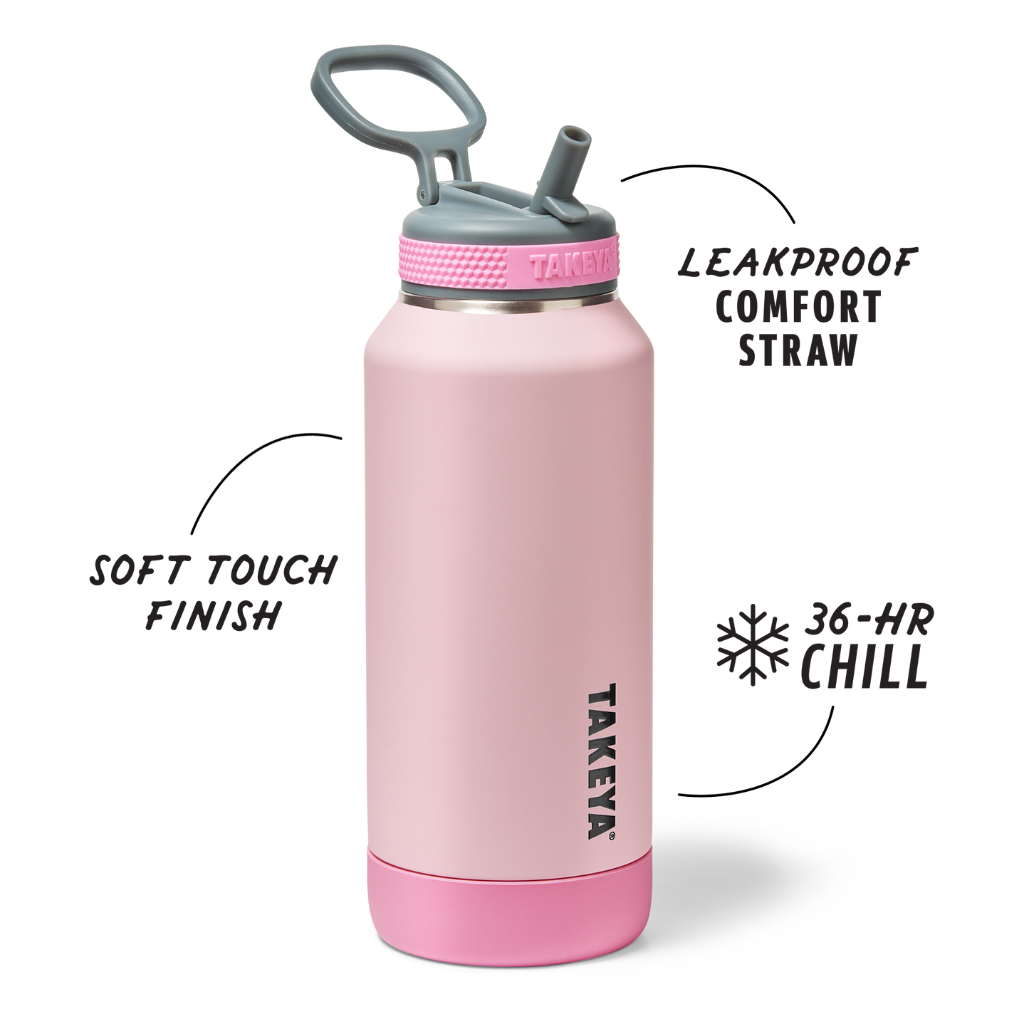 sport-soft-touch-water-bottle-with-straw-lid-p5 TKS_SP25_SoftTouch_StwBtl_PinkJelly_32oz_51378_v2_sRGB_SHD-Callout.png