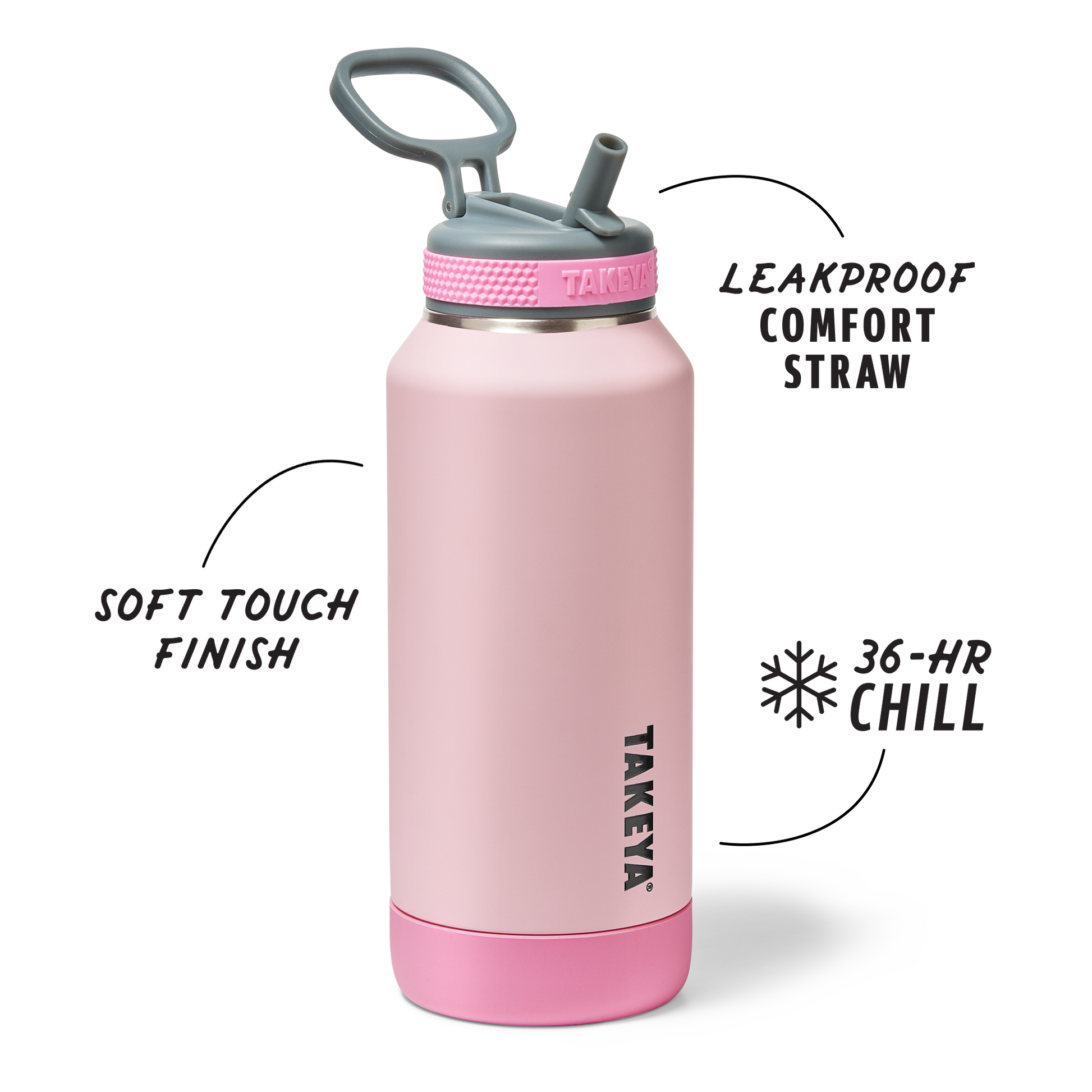 sport-soft-touch-water-bottle-with-straw-lid-p5 TKS_SP25_SoftTouch_StwBtl_PinkJelly_32oz_51378_v2_sRGB_SHD-Callout.png